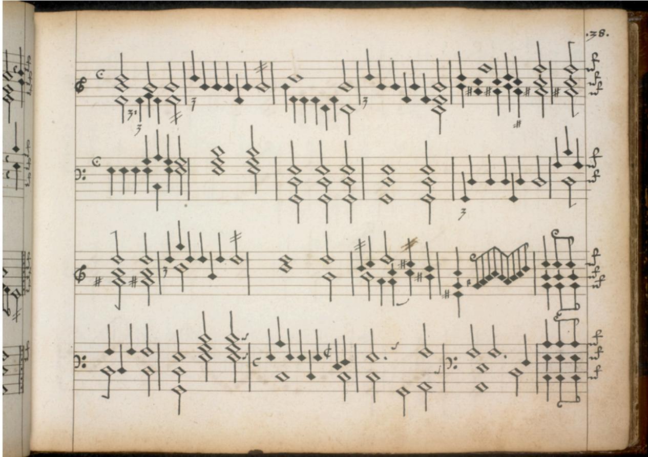 Abb. 19. Folio 38r, Barley Break: Im drittletzten Takt ist ein Ornament auf dem Ton $c \dot { I } S ^ { \mathbf { \Omega } \prime \mathbf { \Omega } \prime }$ im Diskant hinzugefügt worden. Es handelt sich um die Antepenultima der Tenorklausel auf a´ im darauf folgenden Takt.