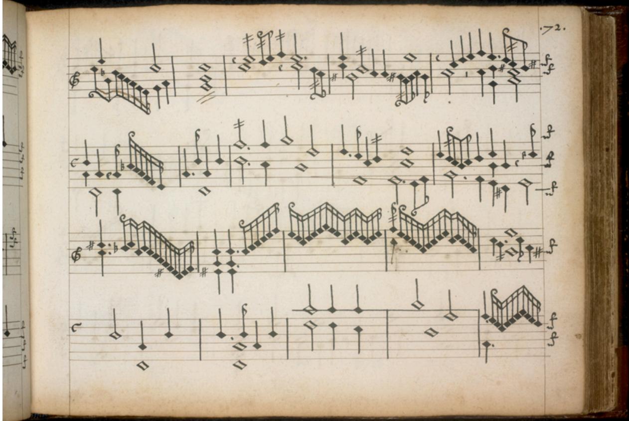 Abb. 20. Folio 72r, Vierte Pavane: Im letzten Takt des ersten Systems (T. 16) ist im Diskant eine nachträgliche Verzierung des Tones cis´´ zu finden. Es handelt sich um einen „plagalen“ Schluss. Darüber hinaus ist im vorletzten Takt (T. 20) in der rechten Hand eine Vervollständigung der Klanglichkeit festzustellen.
