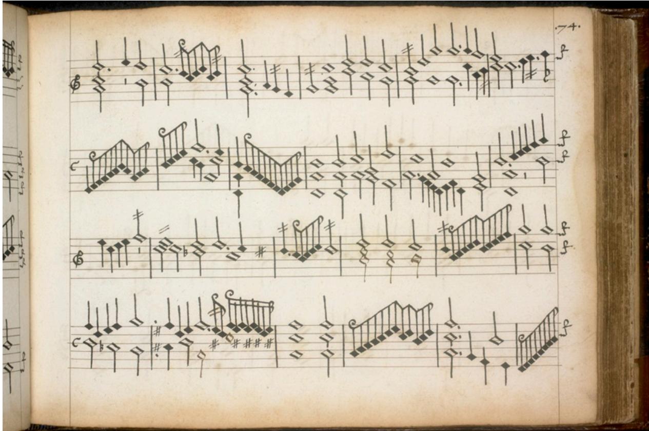 Abb. 26. Folio 74r, Vierte Galliarde: Im drittletzten Takt (T. 24) wurden alle Töne der Innenstimmen vom Korrektor nachtäglich hinzugefügt.