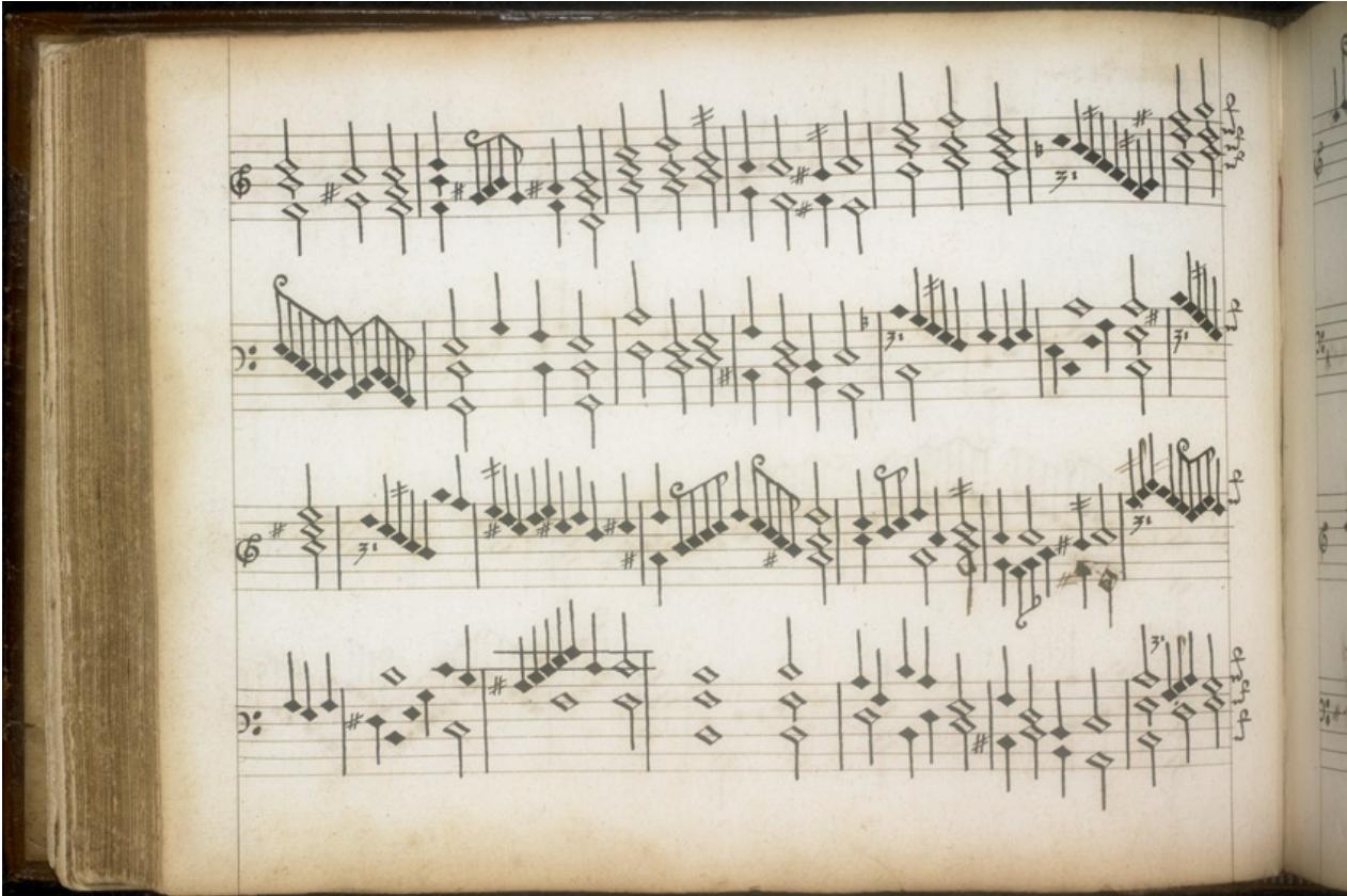 Abb. 28. Folio 65v, Zweite Galliarde: Die besprochene Korrektur der Stimmführung ist im drittletzten Takt (T. 25) auf der letzten Zählzeit erkennbar.
