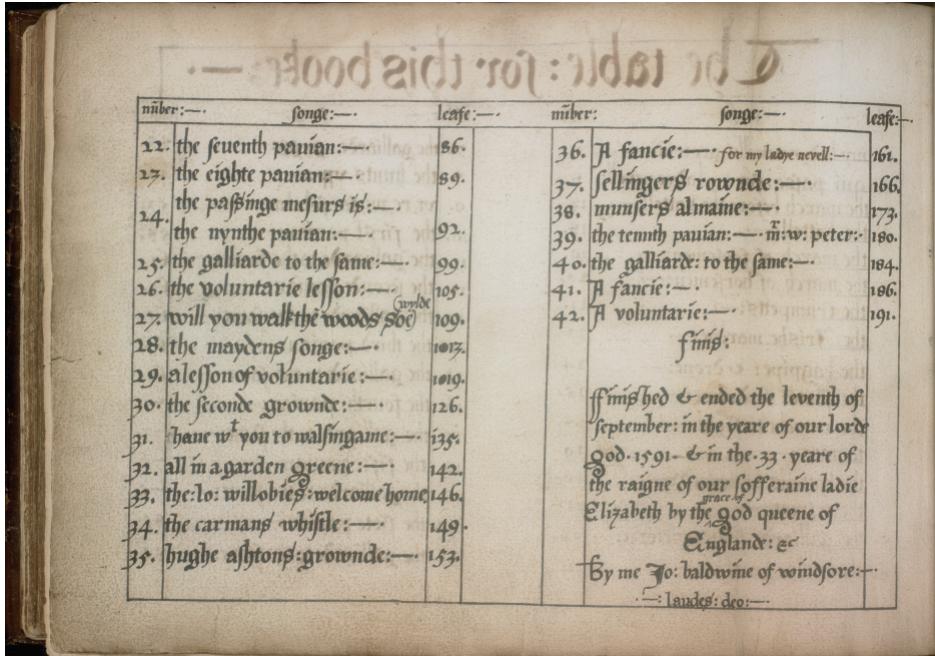 Fig. 1 John Baldwin, index page from My Ladye Nevells Booke, 1591, ink on paper, approx. 19.5 ¥ 27.6 cm, Windsor (reproduced with the permission of the British Library Board. All rights reserved)
