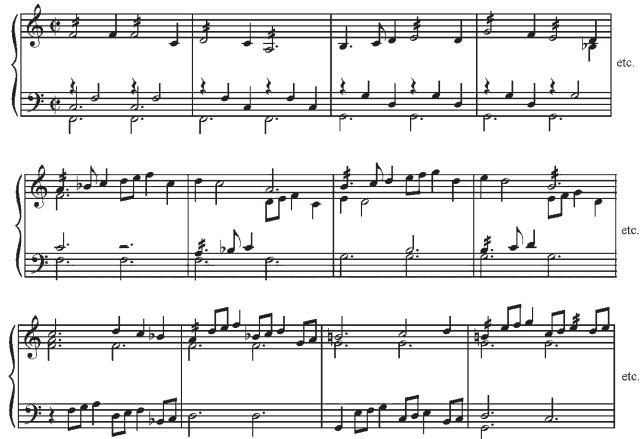 Ex. 2 William Byrd, ‘Will yow walke the woods soe wylde’, My Ladye Nevells Booke, No. 17, mm. 1–4 (var. 1), 33– (var. 5), 65–9 (var. 9)