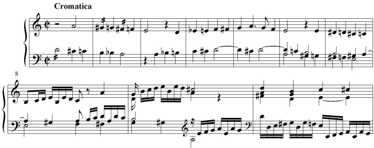 Ex. 2. Emanuel Soncino: Fantasia (“Cromatica”), opening, from London, British Library, Additional ms. 36661, p. 130