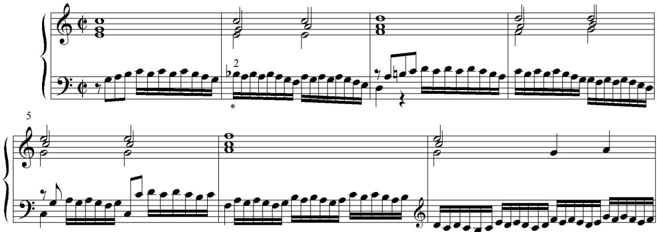 Ex. 3. William Byrd: Prelude (BK 24), opening, from Parthenia (London, 1612 or 1613)
