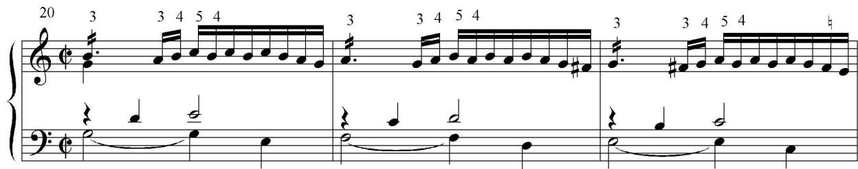 Ex. 4. Emanuel Soncino, Preludio, from Be, mm. 20–2；Ex. 5. Soncino, Preludio, mm. 27–9