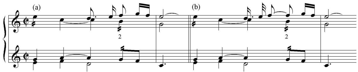 Ex. 9. Two realizations of the one-stroke sign in Soncino, Preludio, m. 8