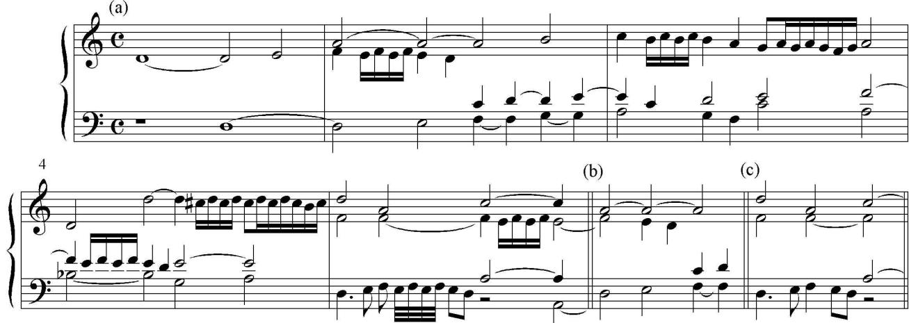 Ex. 11. (a) Claudio Merulo, Toccata prima, from Toccate d’intavolatura d’organo, libro primo (Rome, 1598), mm. 1–5, with illustrations of the underlying voice leading of (b) m. 2 and (c) m. 5；Ex. 12. William Byrd, “Lachrimae” Pavan (BK 54), from Fo, mm. 3–4, with possible realization of ornament signs