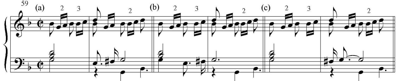Ex. 17. Byrd, “Lachrimae” Pavan, possible realizations of single stroke in m. 60