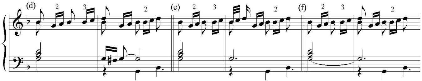 Ex. 18. Byrd, “Lachrimae” Pavan, (a) mm. 63–4, with (b) possible emendation substituting tie for single stroke in m. 63
