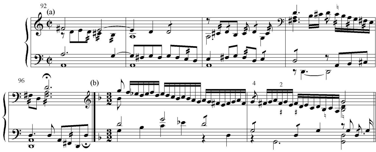 Ex. 20. Bull, (a) “Melancholy” Pavan (BuK 67a), mm. 92–6, and (b) Galliard (BuK 78), mm. 15–16