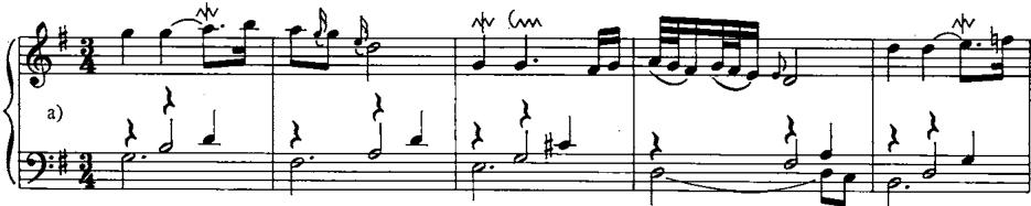 EX.3. a, Goldberg Variations, BWV 988, aria, mm.1–8.
b, J. C. Bach (1642–1703), Sarabanda con 12 variazioni, sarabanda
(from SBB MUS. MS BACH P 4/2)