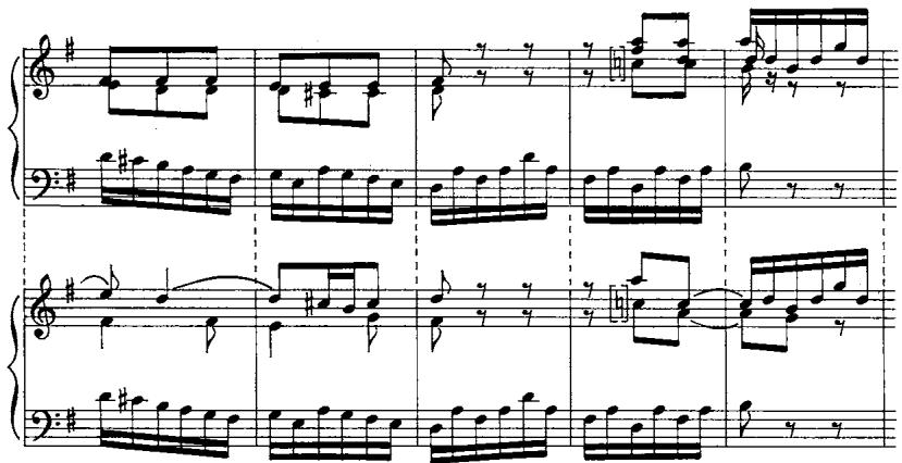 the subject consist largely of chords in two, sometimes three, voices, such as might arise in a realization of BWV 907/2 or 908/2 (compare exx.4c and 5). The G-major fughetta was later included in the second book of the Well-Tempered Clavier (see BWV 884/2), but only after revisions that seem to have been prompted, in part, by the perfunctory nature of the original counterpoint. Presumably Bach did not wish anything that looked unduly improvisatory to appear in one of his “official” compendia. Nevertheless, the earlier version may represent the sort of counterpoint that one heard often in improvised fugues, in the Bach household and elsewhere. Bach himself could reportedly tell immediately whether a particular fugue subject was suitable for use in