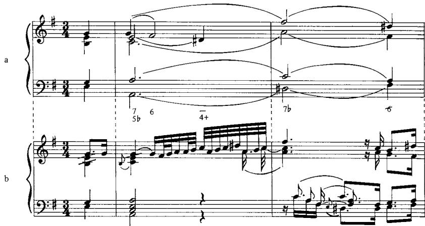 Ex.1. Partita No.6 in E Minor, Bwv 83o, Sarabande, mm.1–2: a. analysis; b. final version (print).