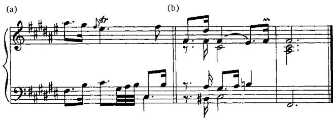 Ex. 3. Well-Tempered Clavier, Prelude in F# Major, Bwv 882/1: a. m. 67; b. mm.74-75.