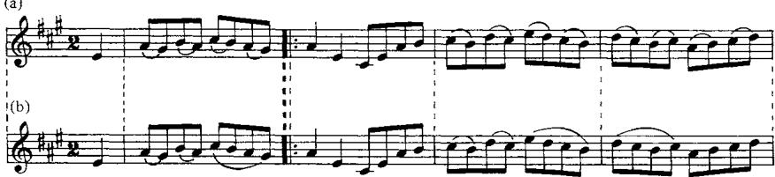 Ex.4. English Suite No.1 in A, Bourrée 1, mm.1-4 (bass omitted): a. from early version, Bwv 8o6a; b. from Bwv 8o6.；(a)