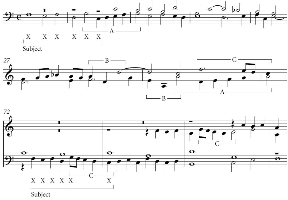 Ex. 2d: FbWV 203, bars 1-5 and 27-8, and 72-5