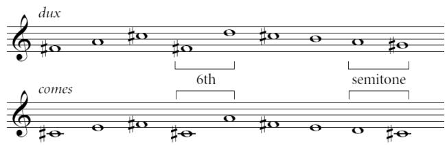 Section 2 (bars 22 − 31)；Ex. 6a: FbWV 412, bars 1–21 and bars 22-31