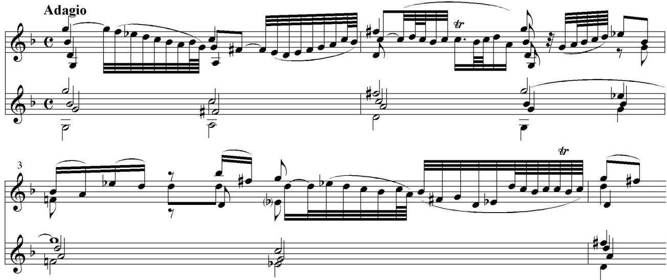 Example 19. J. S. Bach, Sonata in G minor for unaccompanied violin, BWV 1001, movement 1, opening, with analysis