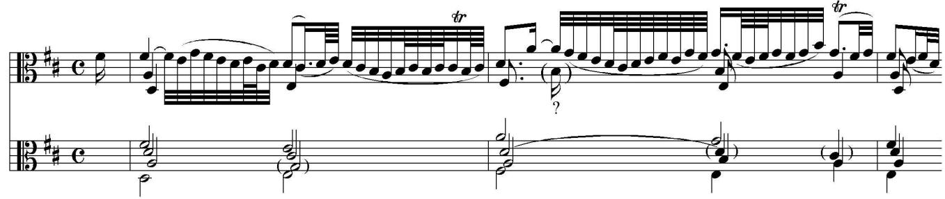 Example 20. J. S. Bach, Suite in D for unaccompanied cello, BWV 1012, movement 2 (allemande), opening, with analysis