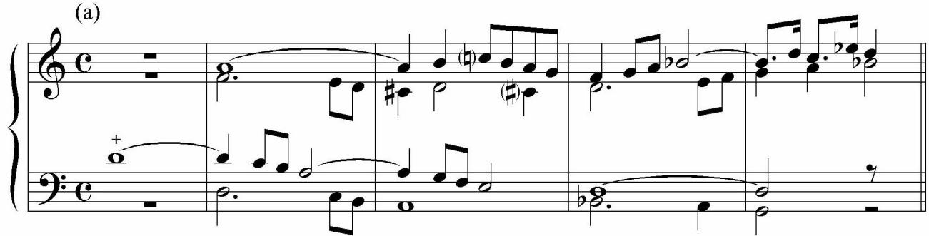 Example 3. Heinrich Scheidemann, Praeambulum in d, WV 34, (a) mm. 1–5, (b) mm. 15–18；(a)