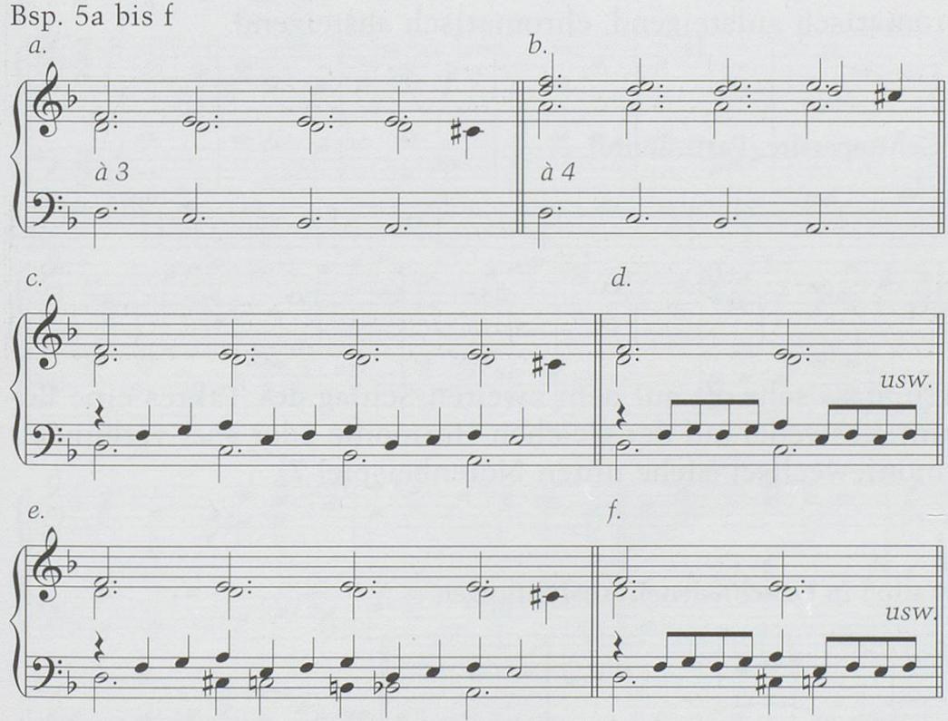 Bsp. 5a bis f