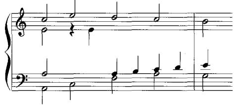 b. Bourgeat, Muffat, Blow；Example 5. Froberger, Fantasia 4 sopra Sol la re, mm. 6–7.