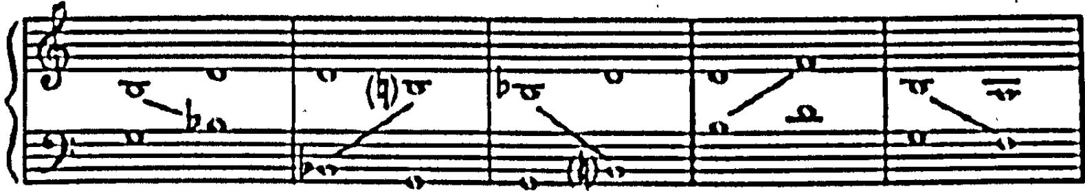Example 4. False dissonances according to C. Bernhard (adopted from Hilse, p. 33)