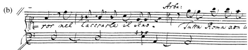 4 (a) Leo, Catone in Utica, p. 10, stave 9; (b) Handel, Catone, p. 10, stave 16