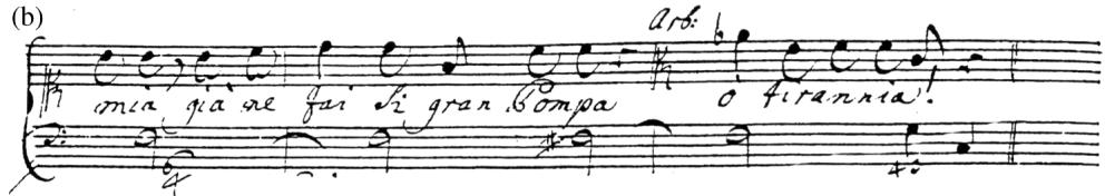 10 (a) Leo, Catone in Utica, p.65, stave 9; (b) Handel, Catone, p.54, stave 1