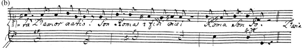 (b)；11 (a) Leo, Catone in Utica, p.88, stave 9; (b) Handel, Catone, p.72, stave 6