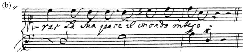 12 (a) Leo, Catone in Utica, p.107, stave 1; (b) Handel, Catone, p.88, stave 4