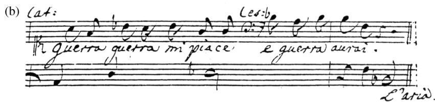 13 (a) Leo, Catone in Utica, p.126, stave 5; (b) Handel, Catone, p.99, stave 10