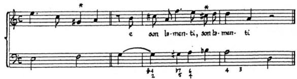 28 Gasparini, L’armonico pratico al cimbalo, p.83