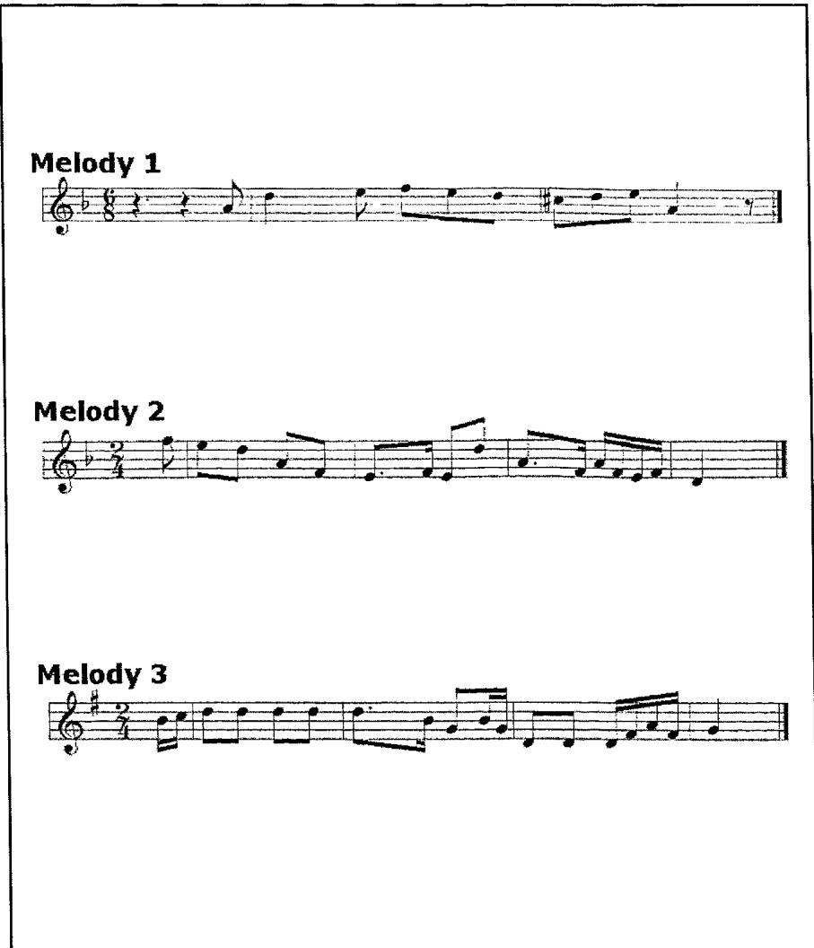 Figure 1. The three melodies used in the study.