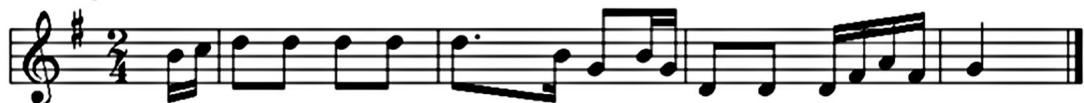 Figure 1 The two melodies used in the study.
