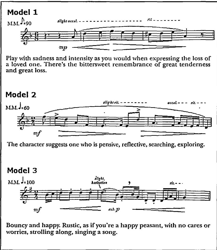 Figure 1. A composite of the musical materials used in the study. In the AM condition, subjects saw only unmarked notation of the melody. In the CM condition, they viewed the melody with all expressive markings. In the MI condition, subjects saw unmarked notation of the melody with the metaphor/imagery-based instruction printed below it.
