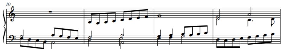 Ex. 12: Antonio Valente, ‘Verso quarto sopra il Re’, bb. 1–13, from Versi spirituali sopra tutte le note (Naples, 1580), 23.