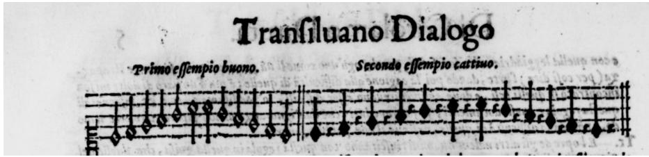 Fig. 1: Girolamo Diruta, Il Transilvano (Venezia, 1593), fol. 5v.