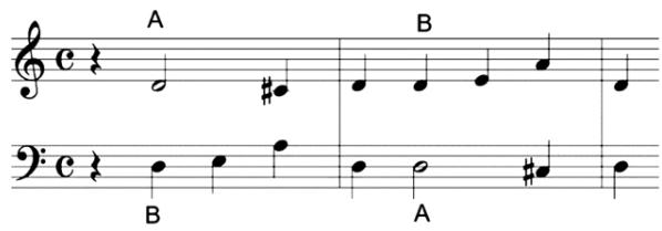 Ex. 1: Theme from Johann Sebastian Bach, Toccata (BWV 913).