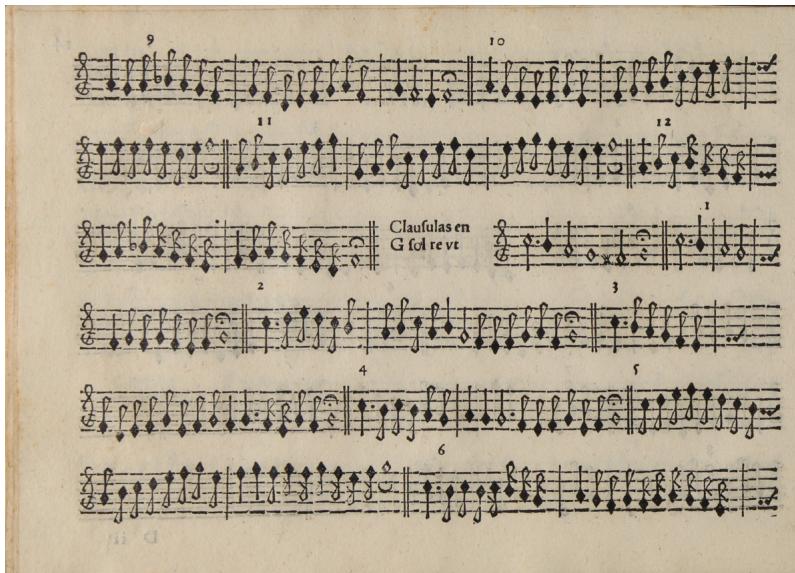 Fig. 9: ‘Clausulas en G sol re ut’ from Tratado de glosas by Diego Ortiz (Rome, 1553), fol. 14v (line 4) (© Museo internazionale e biblioteca della musica di Bologna, <http://www.museibologna.it/ musica>).