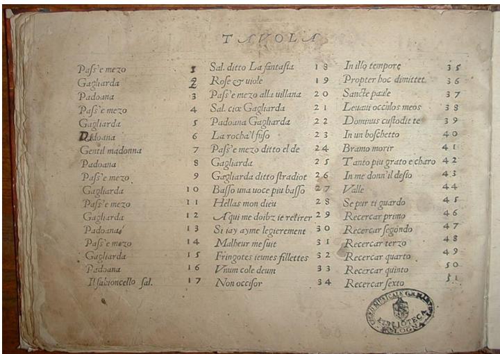 Fig. 14: Table from the Intabolatura de lauto by Antonio Rotta (Venice, 1546), fol. $5 2 ^ { \mathrm { v } }$ (© Museo internazionale e biblioteca della musica di Bologna, http://www.museibologna.it/musica).