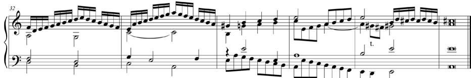 Ex. 1a–d: Passages in early Neapolitan keyboard music that are difficult to play with two hands. The music, originally printed in open score, has been transcribed into modern keyboard notation, with stem directions reflective of the parts in the open score (e.g. the tenor is notated on the bottom staff with upward stems).；a) The passage for which Mencoboni used his nose in performance: Giovanni Maria Trabaci, ‘Toccata Prima à Quattro’, mm. 32–37, transcribed from Trabaci, Il secondo libro de ricercate, & altri varij capricci (Naples, 1615), facs. repr. (Florence, 1984), 82–4.