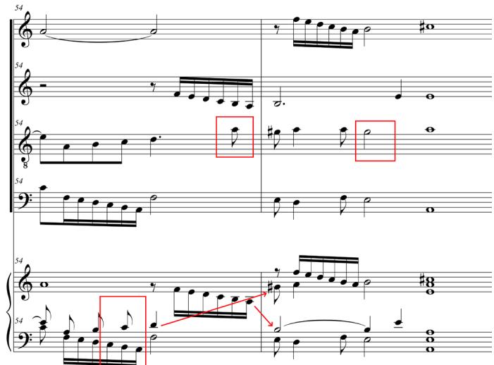 b) mm. 54–55. The bottom box highlights a large interval in one hand, wider than usually seen in intavolatura practice; arrows show the contour of the original voices. The upper boxes show notes removed from the tablature.