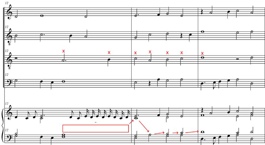 b) Bottom staves transcribed from Sperindio Bertoldo, Ricercar del Terzo Tuono, mm. 12–13, in: Bertoldo, Toccate, ricercari et canzoni francese (Venice, 1591), 20–3. Top staves transcribed from Annibale Padovano, Il primo libro de ricercari a quattro voci (Venice, 1556).