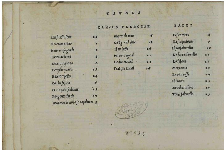 Fig. 13: Table from the Intabolatura de lauto by Dominico Bianchini (Venice, 1546), p. 29 (su concessione del Ministero della Cultura – Biblioteca Nazionale Marciana. Divieto di riproduzione).