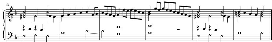 Ex. 2: ‘Gagliarda La chara cossa’, in: Intabolatura by Iulio Abondante (Venice, 1546). Transcription: Vania dal Maso.