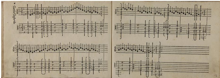 Fig. 19: ‘Gamba gagliarda’, in: Intabolatura nova (Venice 1551), fols. 6v-7r (© Museo internazionale e biblioteca della musica di Bologna, http://www.museibologna.it/musica).
