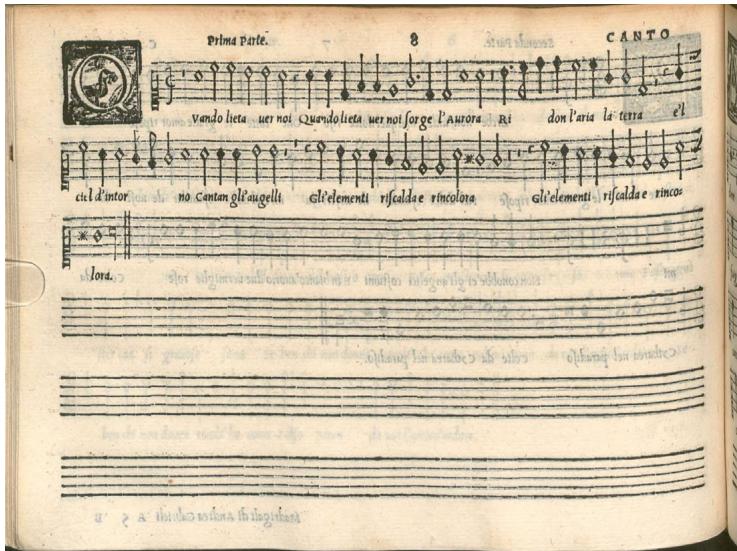 Fig. 4: Jacopo or Domenico Tintoretto, Female Concert (after 1566), Gemäldegalerie Alte Meister, Dresden, Inv.  no. 265, <https://www.skd.museum/programm/alle-macht-der-imaginationtschechische-saison-in-dresden/boehmische-spuren-in-der-gemaeldegalerie-alte-meister/ #c32896> (accessed on 20 July 2024).；Fig.  5: ‘Quando lieta ver noi’, in: Andrea Gabrieli, Il primo libro de madrigali a cinque voci (Venice: Angelo Gardano, 1566), canto partbook, p. 8, <https://books.google.at/books?id=N5h_ MW-Ri7wC&printsec=frontcover&hl=de - v=onepage&q&f=false> (accessed on 20 July 2024).