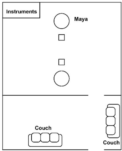 Figure 1: Spatial features of the Carnatic music learning environment