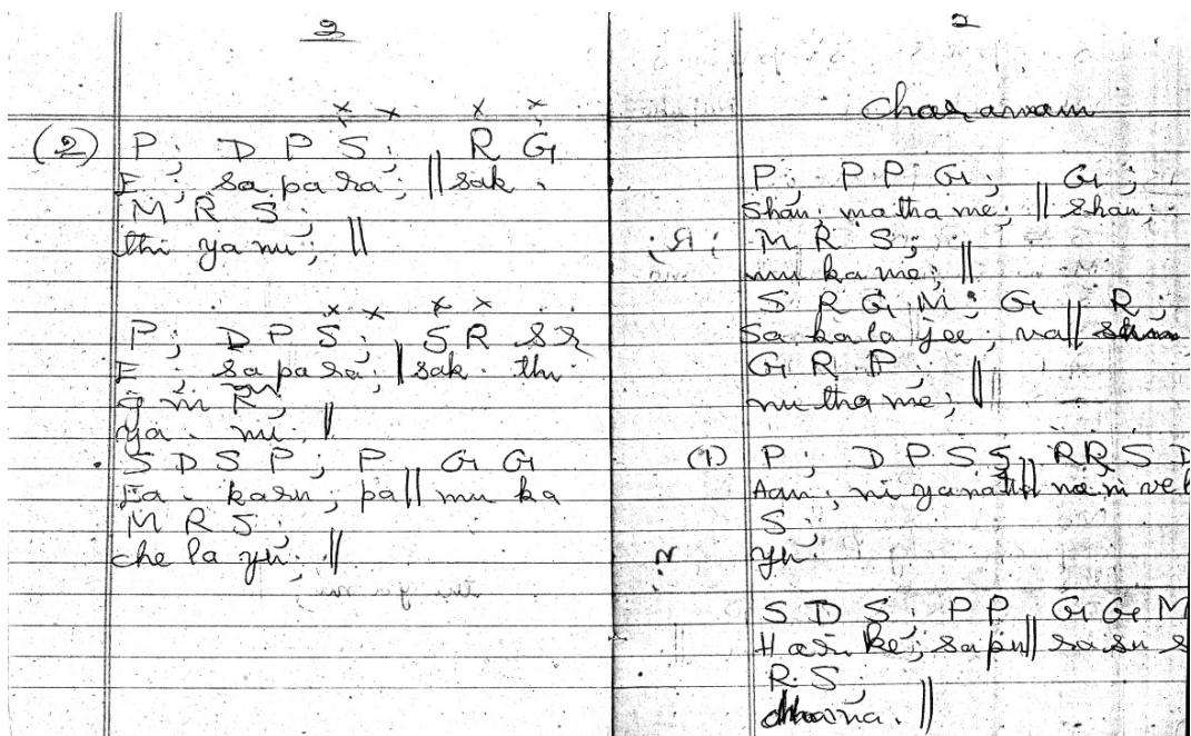 Figure 2: Transcribed Carnatic piece using traditional sol-fa